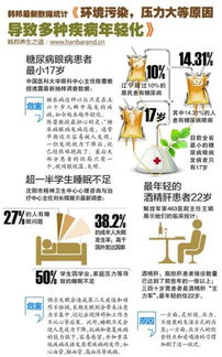 天然螺旋藻健康生活新選擇